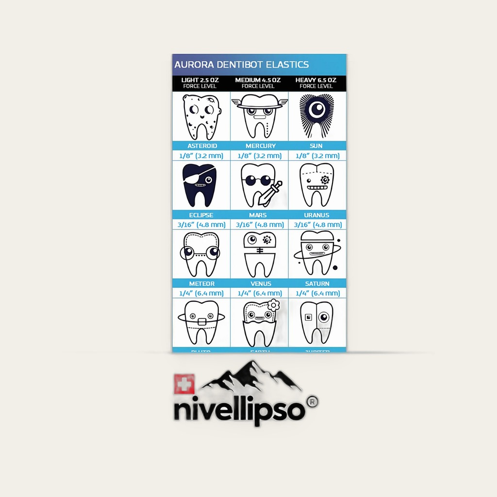Aurora Dentibot elastics — neon non-latex — image 2